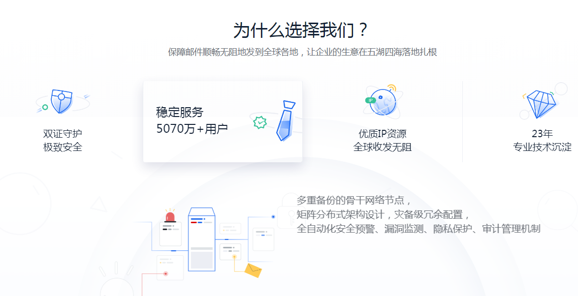 为什么企业更倾向于使用公司邮箱而非个人邮箱？